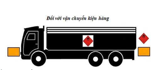 Imagine exemplu